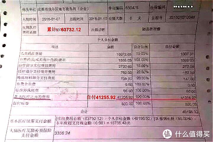 社保缴费怎么计算，医保看病能报多少？3分钟带你读懂社保