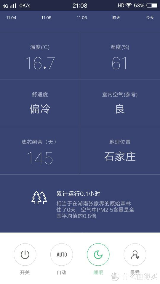迟来的开箱评测—MI 小米 空气净化器2 是否值得买？
