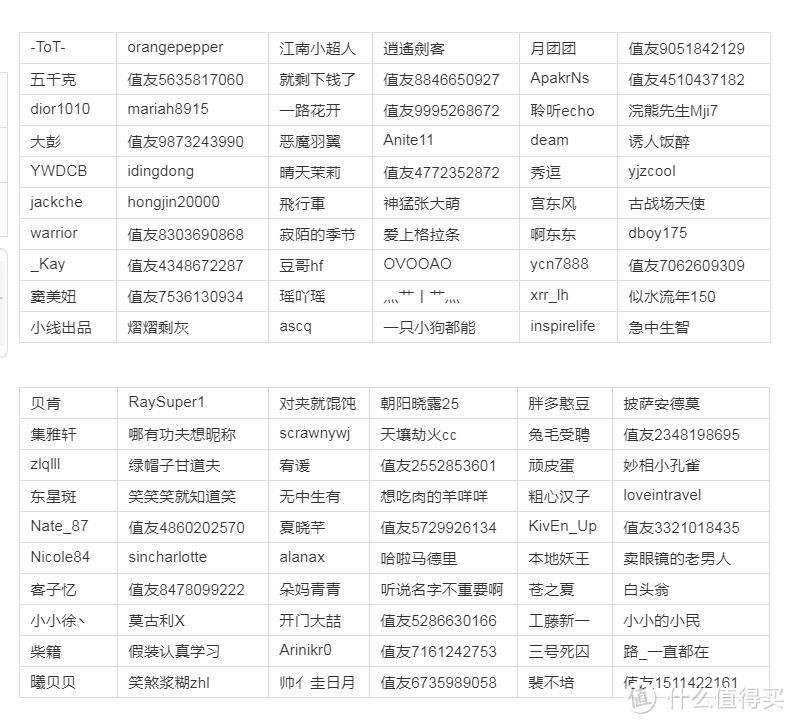 来自白菜君的福利—免费的OPSO 欧普索 MFi认证  lightning 数据线开箱