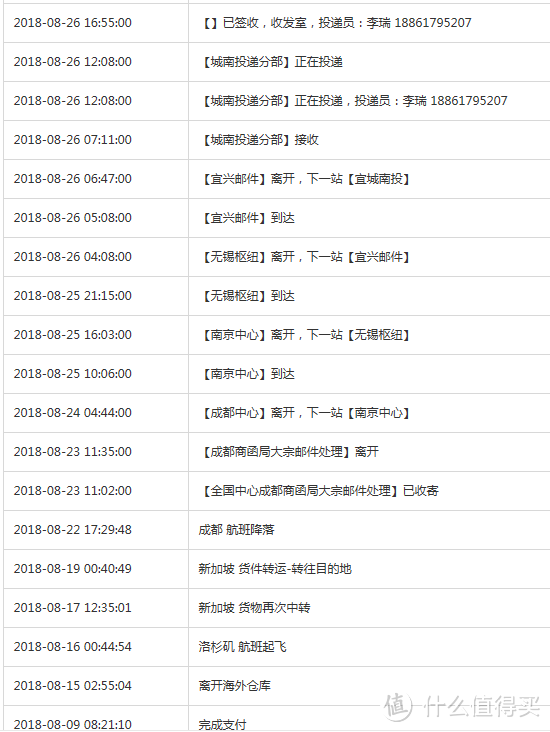 美国海淘闪迪500G固态硬盘20天到手装机实测