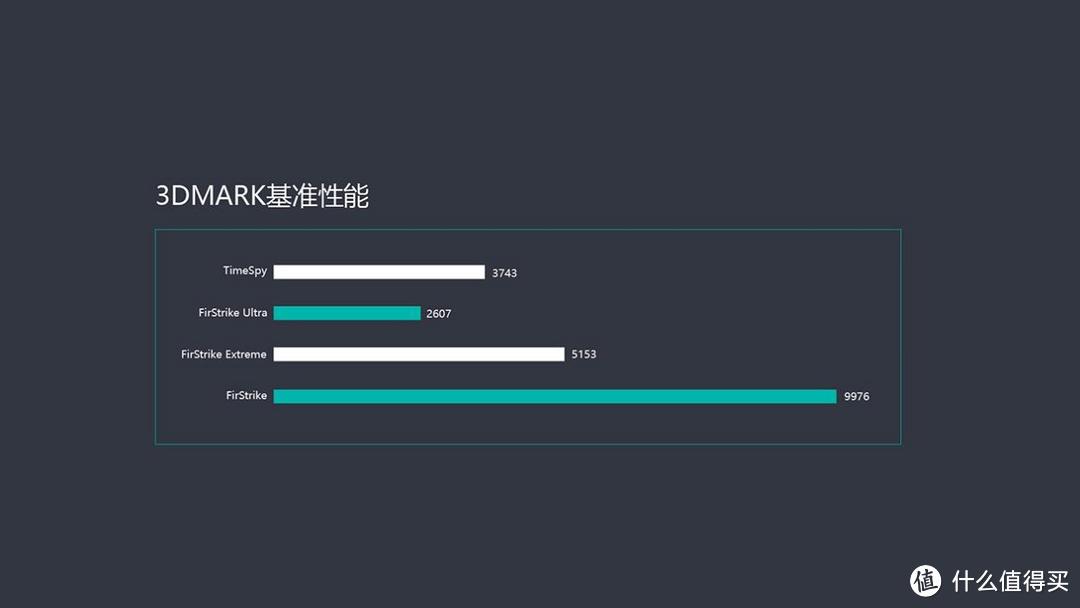 火影地狱火X6游戏本体验评测 主打低价的小众品牌游戏本