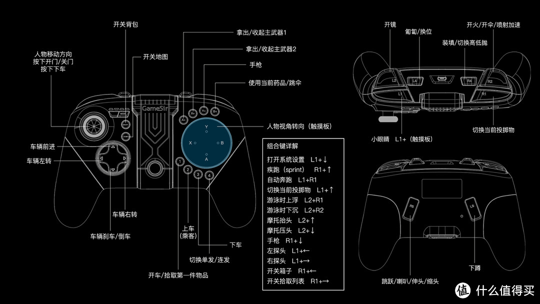 吃鸡新体验—小鸡G5游戏手柄评测