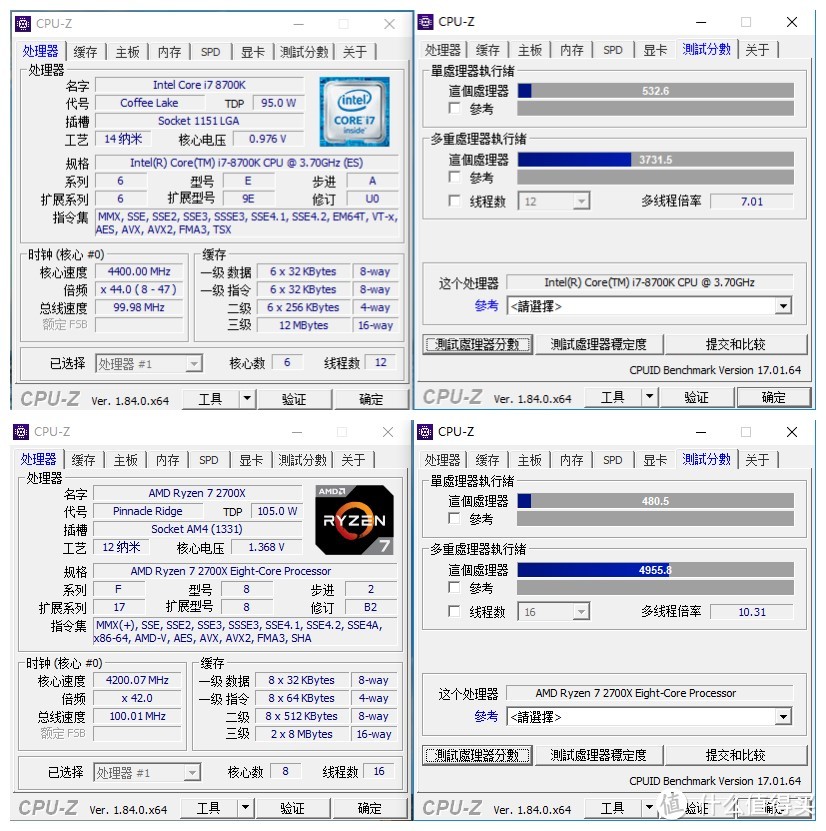 要爽玩《魔兽世界：争霸艾泽拉斯》 CPU居然比显卡还重要？