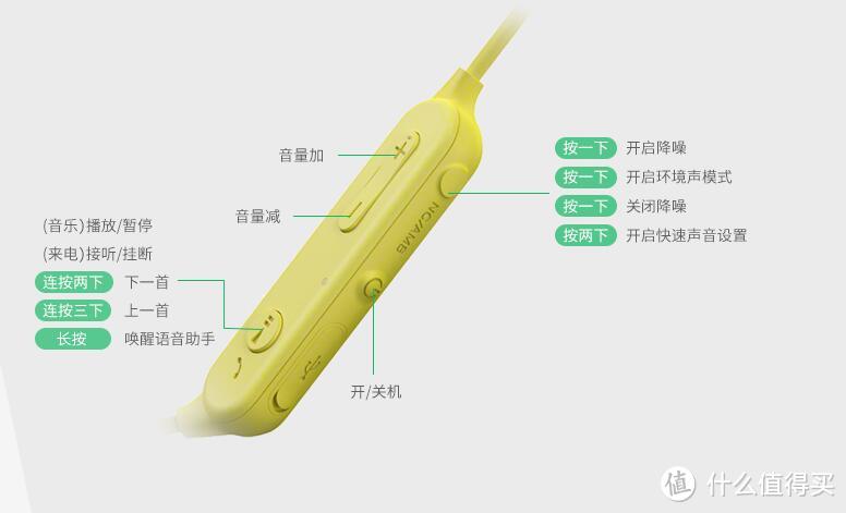 Sony 索尼 WI-SP600N 耳机 — 降噪的颈挂式运动耳塞