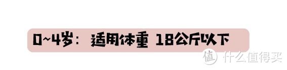 0-4岁、9月~12岁、3岁~12岁性价比最高的安全座椅都在这了~