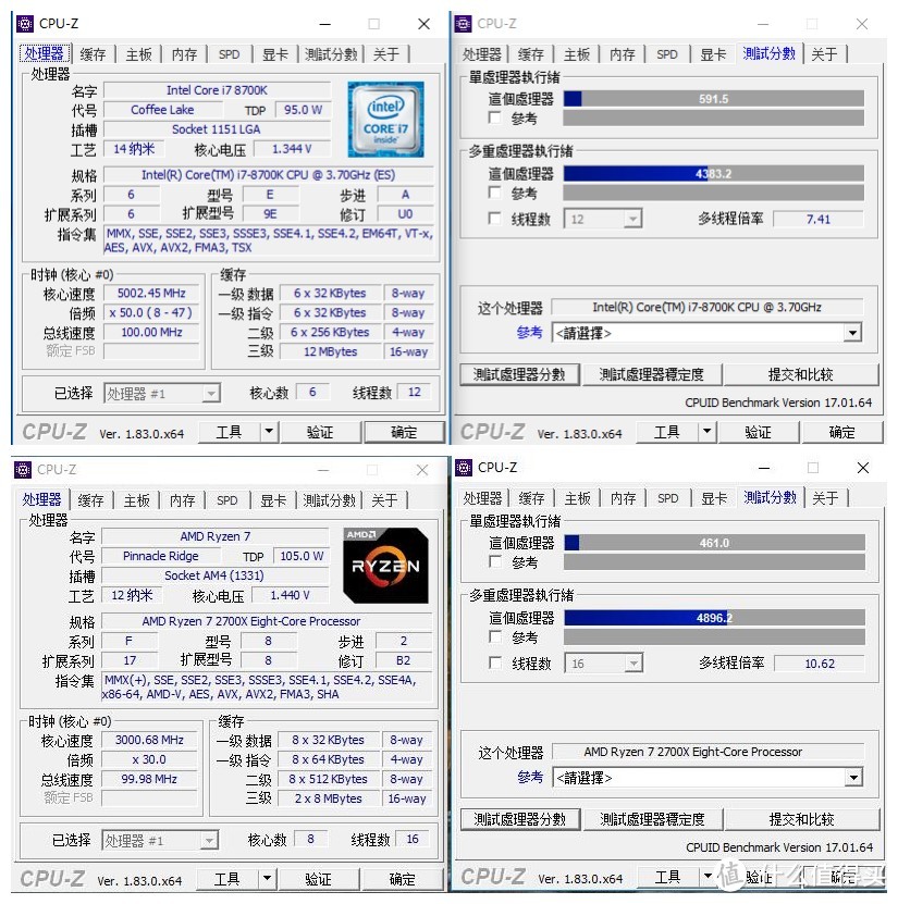 要爽玩《魔兽世界：争霸艾泽拉斯》 CPU居然比显卡还重要？