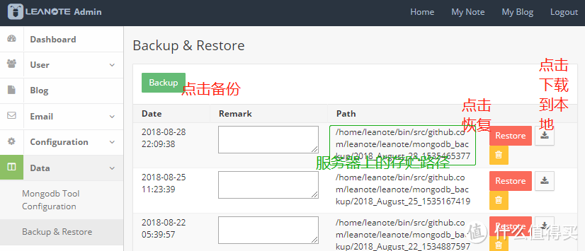 轻松打造一款好用的私有云笔记—Leanote 蚂蚁笔记设置指南