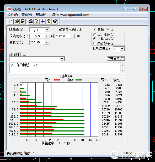 Netac 朗科 32G TF(micro-SD)储存卡 开箱测评