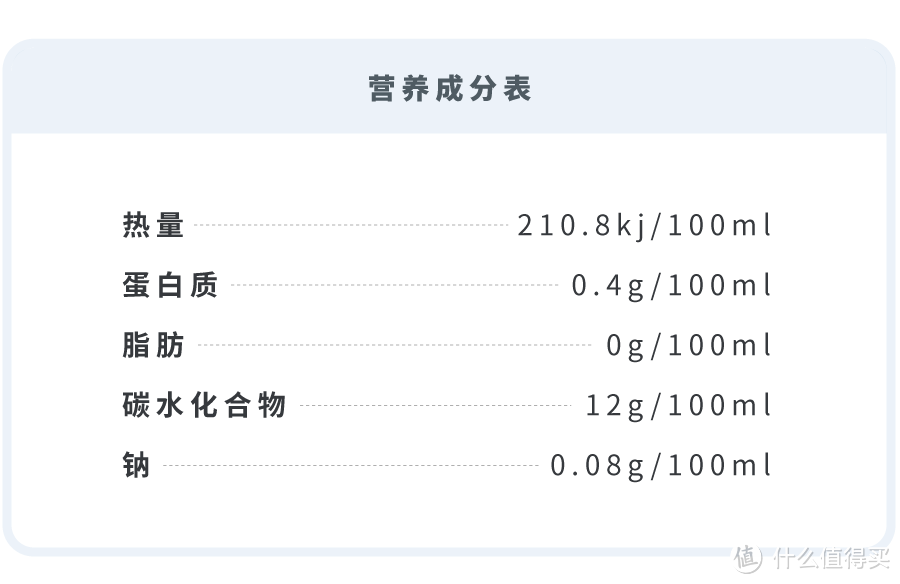 又双叒叕来安利了，淘宝上有哪些好吃的桃子零食？