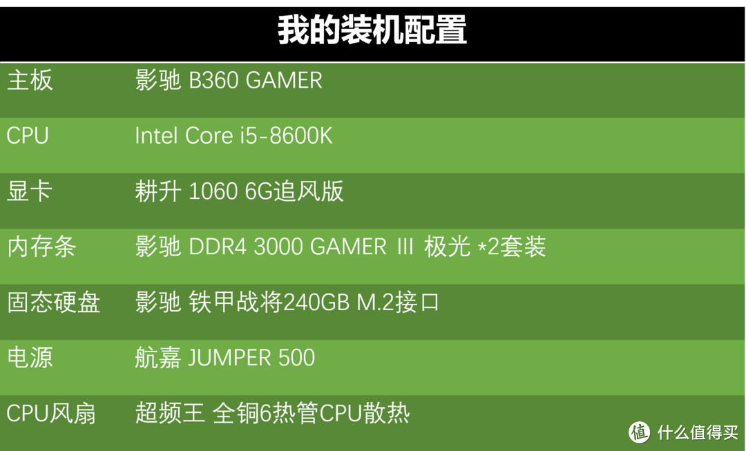 老友走好，我来继承你的遗志：全新影驰B360 GAMER 主板与内存的RGB联动体验