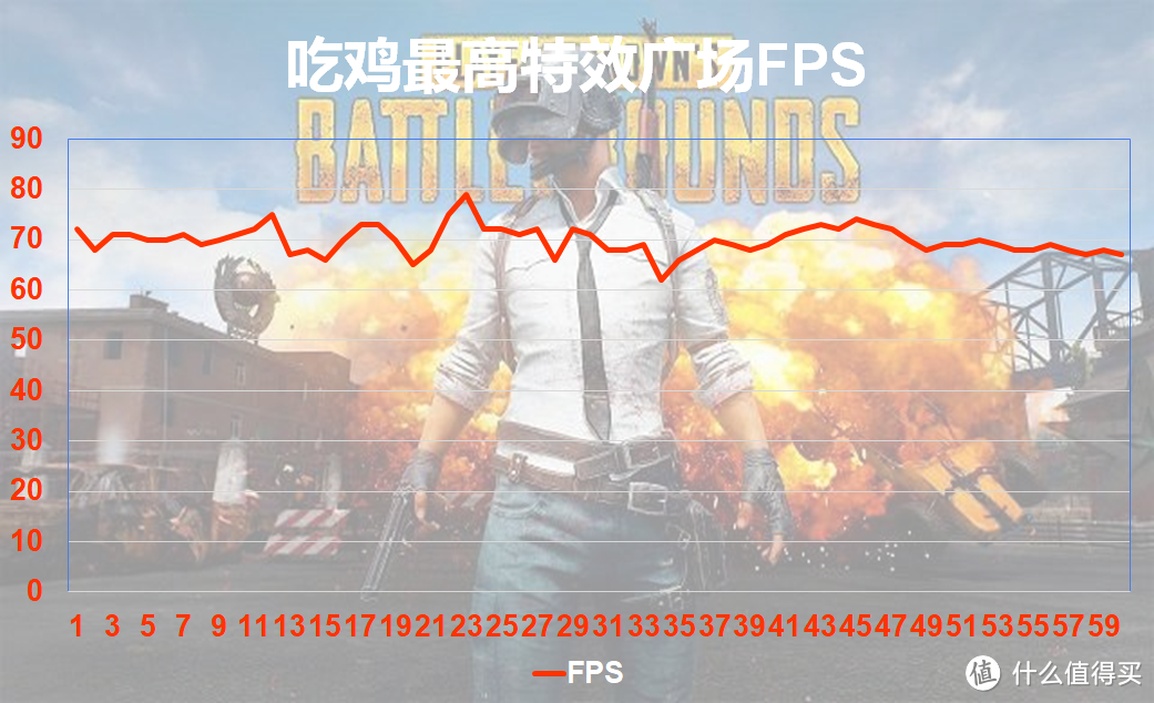 老友走好，我来继承你的遗志：全新影驰B360 GAMER 主板与内存的RGB联动体验