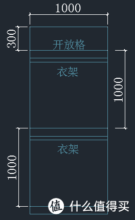 提高衣柜利用率，推荐6个好方案！