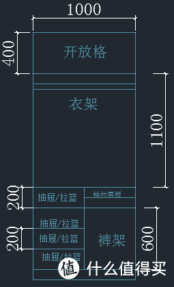 提高衣柜利用率，推荐6个好方案！