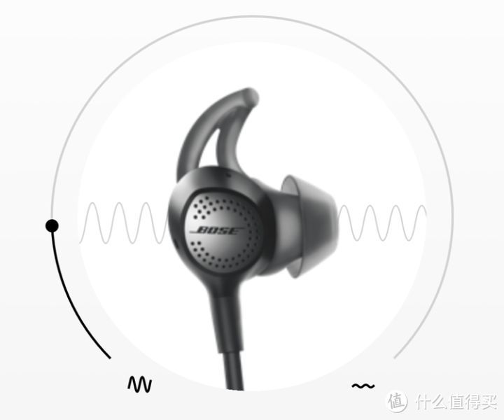 Bose QC30和Sony WI1000X，到底选谁？