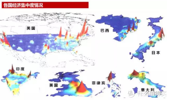 房价未来会怎么样，现在买房明智还是愚蠢？