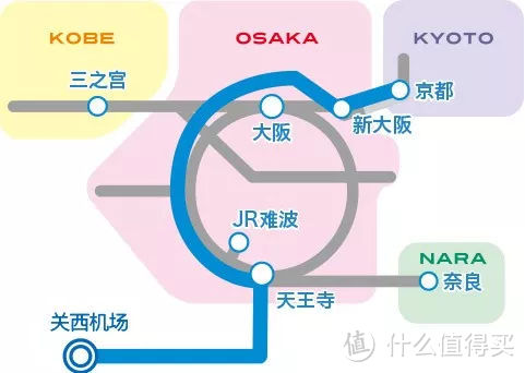 原来这样更省钱！关西机场到大阪、京都、奈良、神户详细交通指南