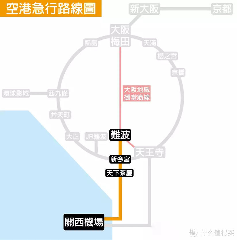 原来这样更省钱！关西机场到大阪、京都、奈良、神户详细交通指南