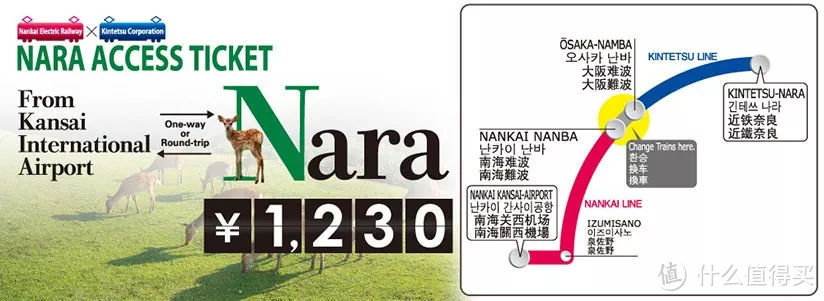 原来这样更省钱！关西机场到大阪、京都、奈良、神户详细交通指南