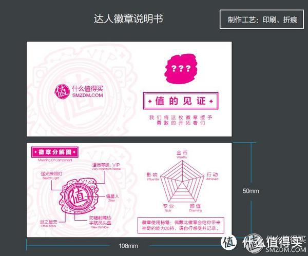 被“值”星球选中是什么感觉？SMZDM 什么值得买 达人专属勋章晒单