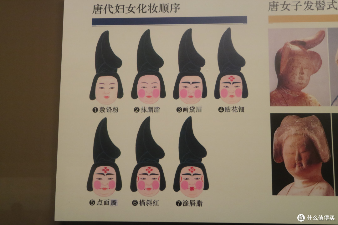 寻古探幽，跨越苏皖豫陕，汉阳陵陕博大雁塔（六）
