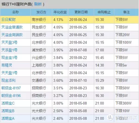 球速体育- 球速体育官方网站- 球速体育APP下载知名基金公司董事长总经理变更！