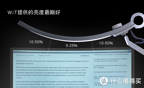 四大要点帮你pick到一款中意的儿童护眼台灯