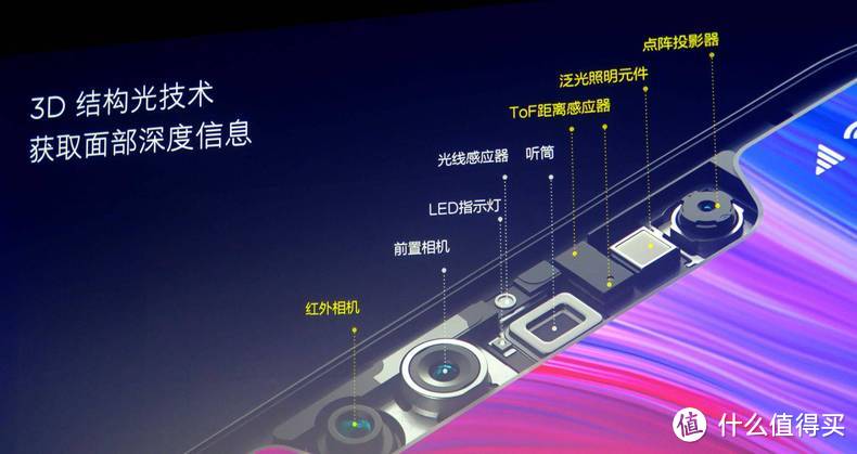 滑轨镜头来袭，OPPO Find X上手评测