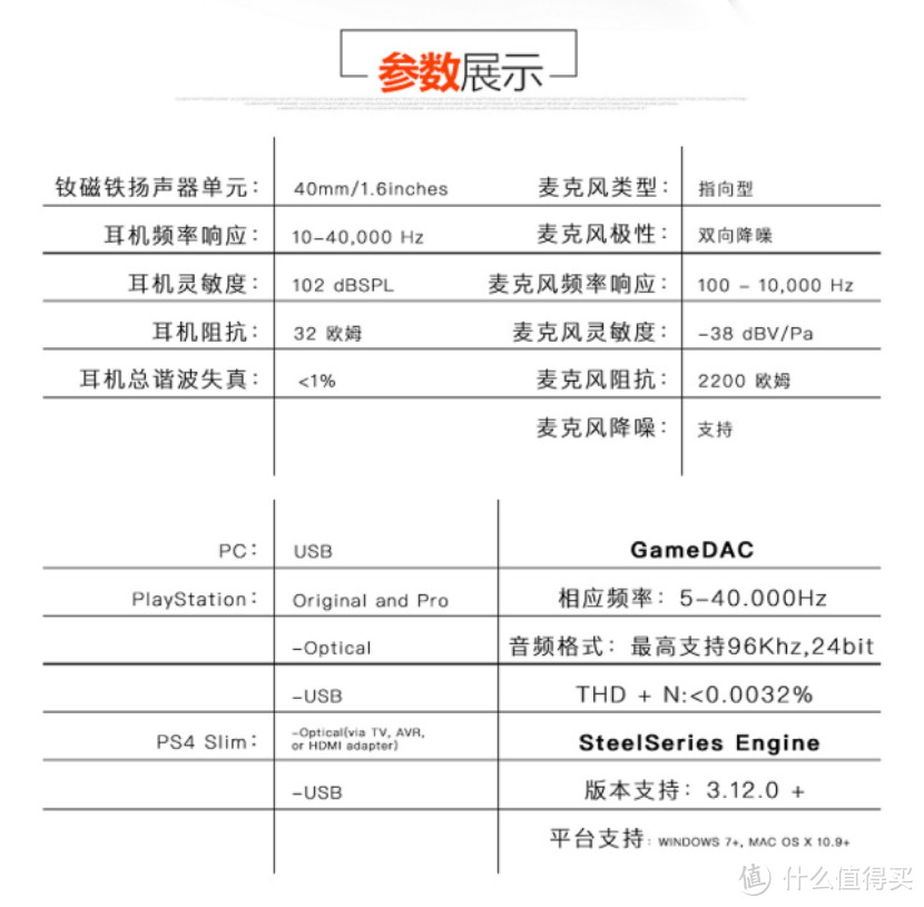 主打游戏的多面手---赛睿 寒冰Arctis Pro+ GameDAC游戏耳机试用体验