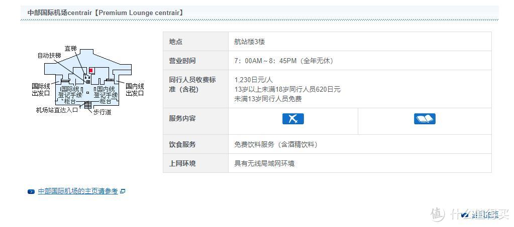 去日本旅游，办张JCB卡不错不错的~~~~