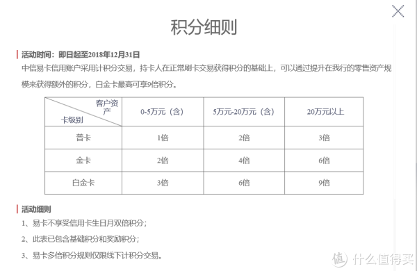 普罗大众用卡记(五)各大银行积分价值及卡组搭配