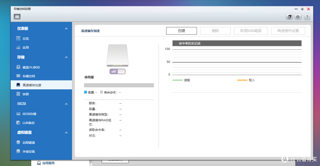 SOHO及小型工作室的数据中心 QNAP 威联通 TS-451 + 8G