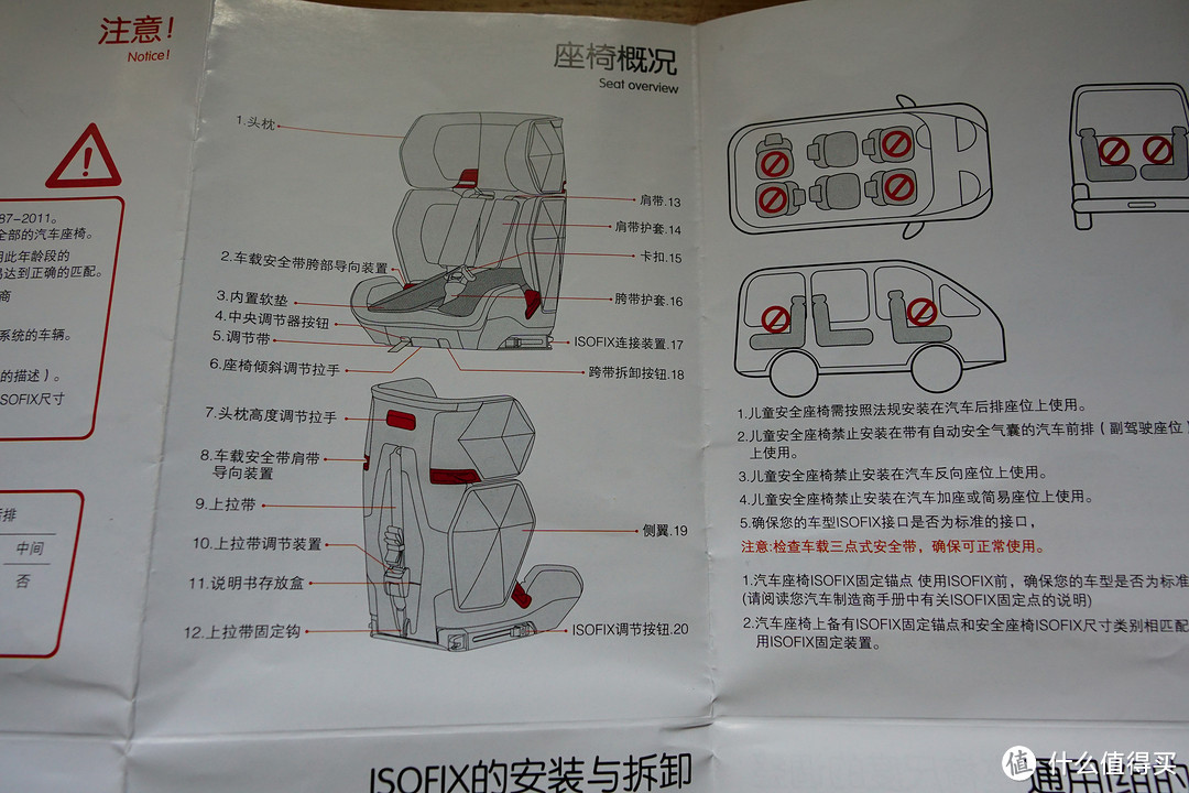 儿童座椅“三高”（颜值·舒适·安全）产品：RooMeye 乐檬 银河系列 儿童安全座椅
