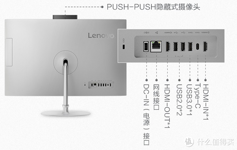 买一体机送显示器！？聊一聊带有HDMI IN的联想AIO520三边窄一体机的正确打开方式