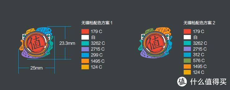 这也太精致了8——张大妈达人专属限量定制勋章  开箱