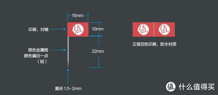 这也太精致了8——张大妈达人专属限量定制勋章  开箱