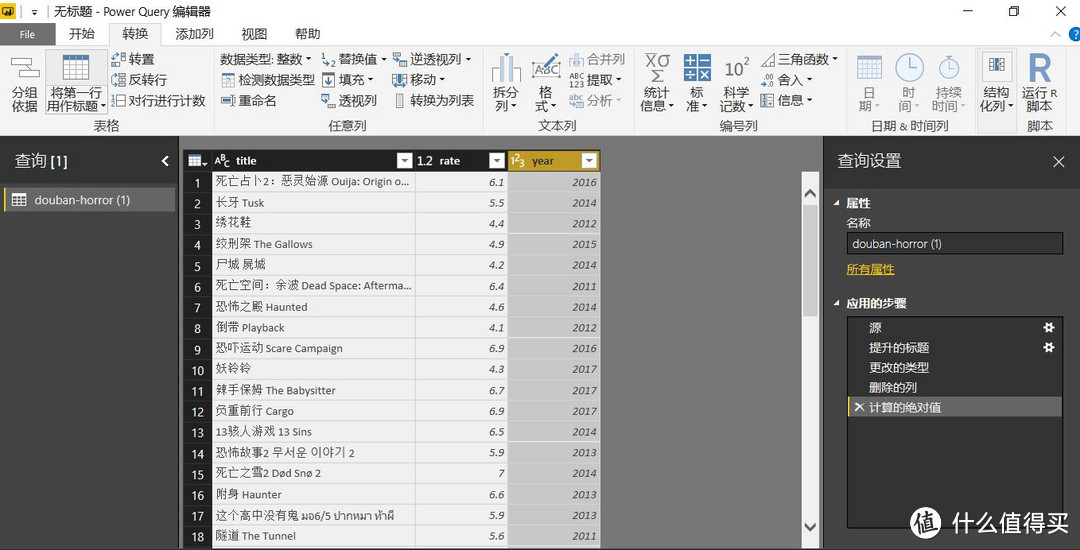 用Chrome上的插件Web Scraper爬取豆瓣恐怖片列表+Power BI数据分析实战