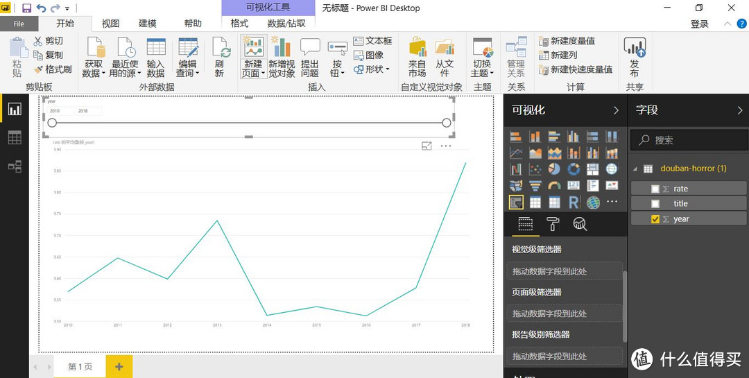 用Chrome上的插件Web Scraper爬取豆瓣恐怖片列表+Power BI数据分析实战