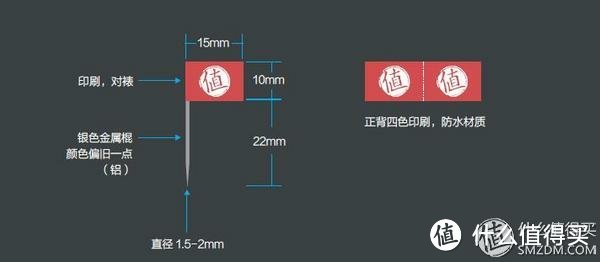 值得买星人光临地球——“值”字徽章  值得见证