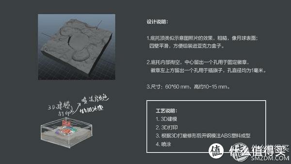 值得买星人光临地球——“值”字徽章  值得见证