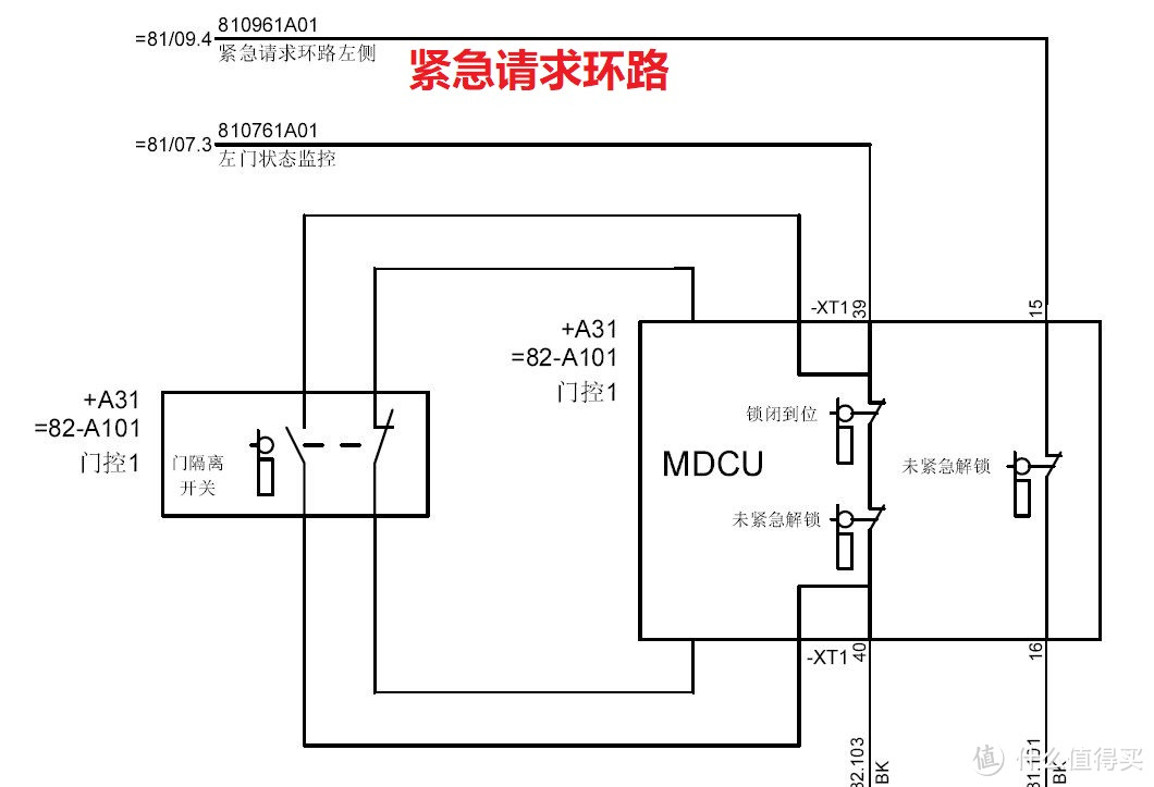 这个是经过车门改造后的新型列车车门电路图