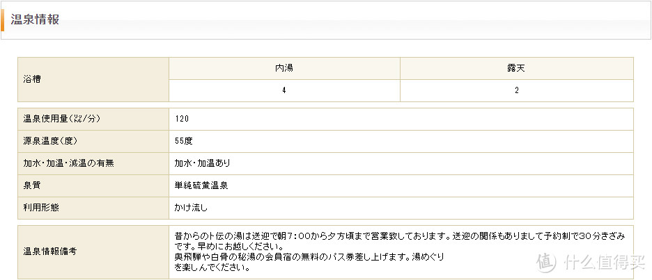 升龙道の早秋觅枫之旅篇四 湿漉漉的 上高地 之旅 国外自由行 什么值得买