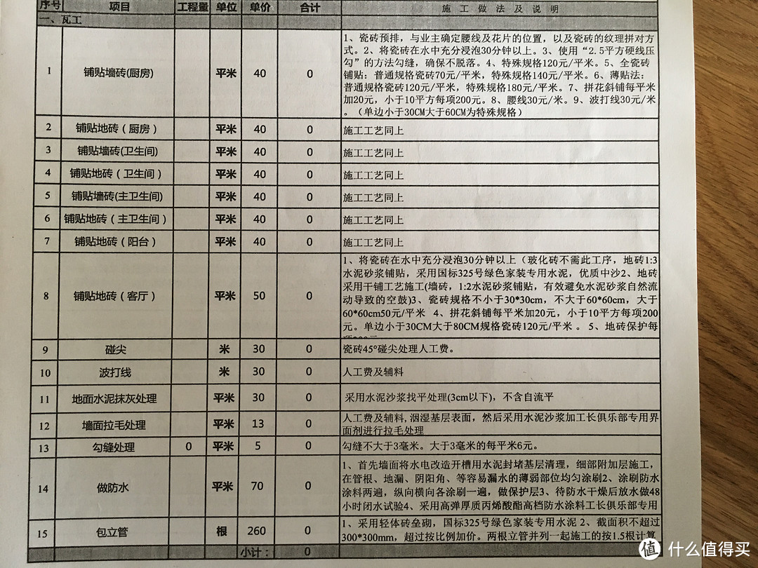 预算做出来就是用来超的吗？亲身经历告诉你装修预算如何精准不超标！