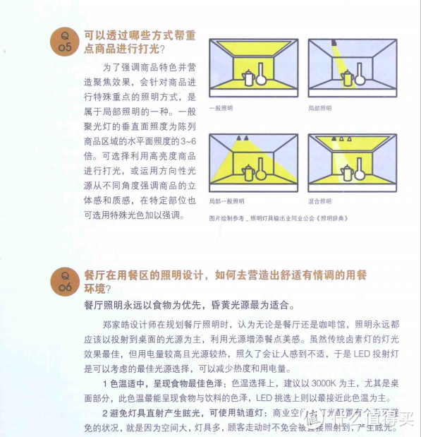 装修前，不妨一读—装修书籍大集合，亲身阅读后推荐！