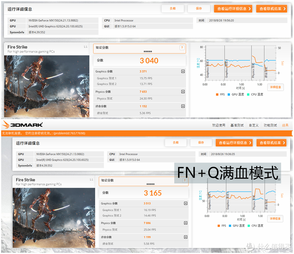 Lenovo 联想 小新Air14 2018款午夜蓝限量版笔记本电脑 详细评测