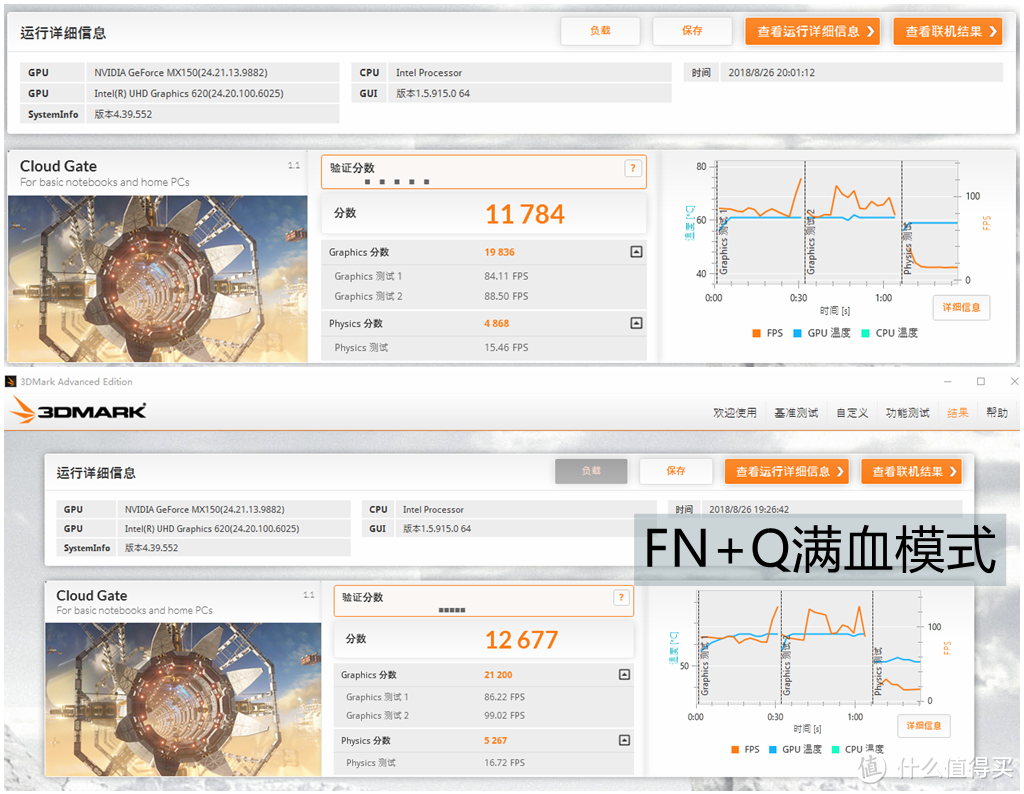 Lenovo 联想 小新Air14 2018款午夜蓝限量版笔记本电脑 详细评测