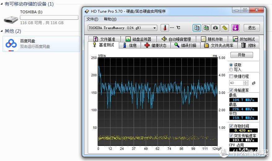 真150MB传输！东芝U365闪存盘上手体验