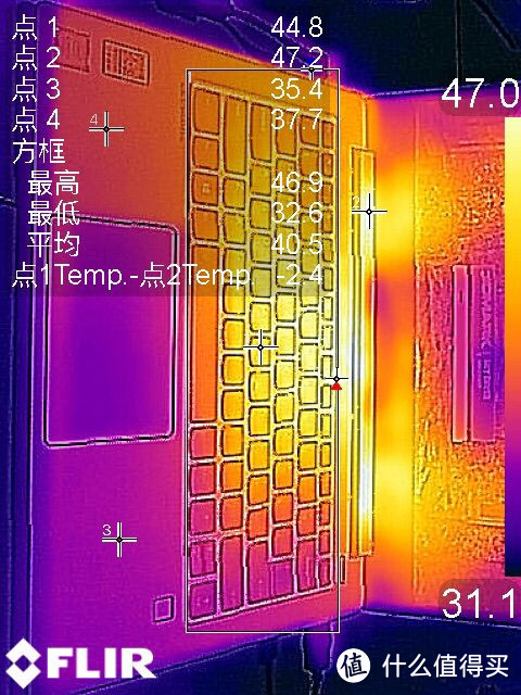 Lenovo 联想 小新Air14 2018款午夜蓝限量版笔记本电脑 详细评测