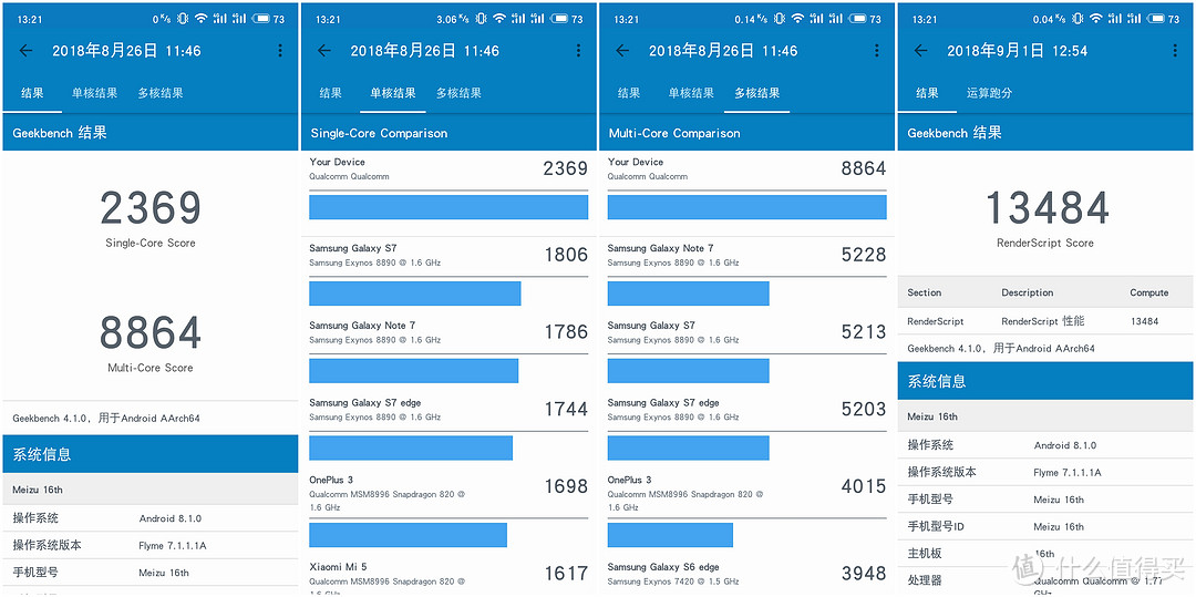 无刘海,更清爽——敢“不跟随”做非“刘海屏”手机的魅族!