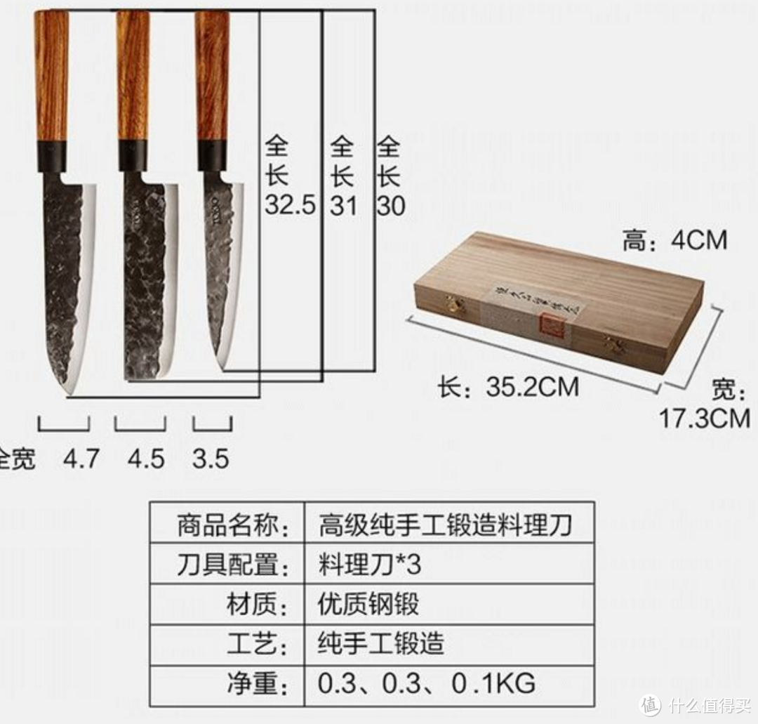 得心应手，好用就好--TOKIO手工锻造刀四件套