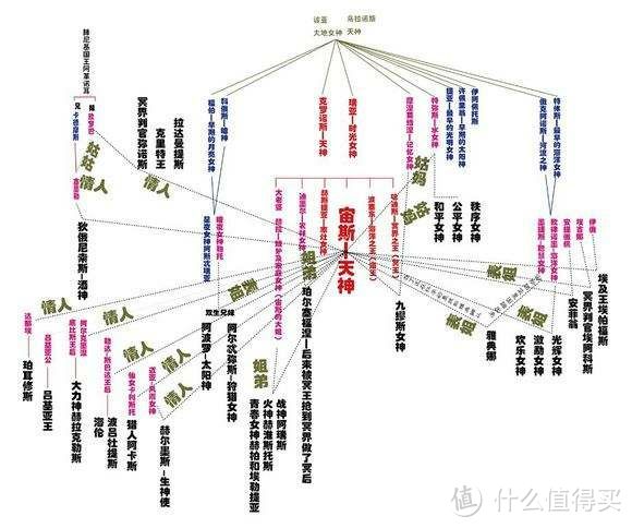 幻之鸿章：再宏大的叙事也裹不住皮袍下藏着的“小”